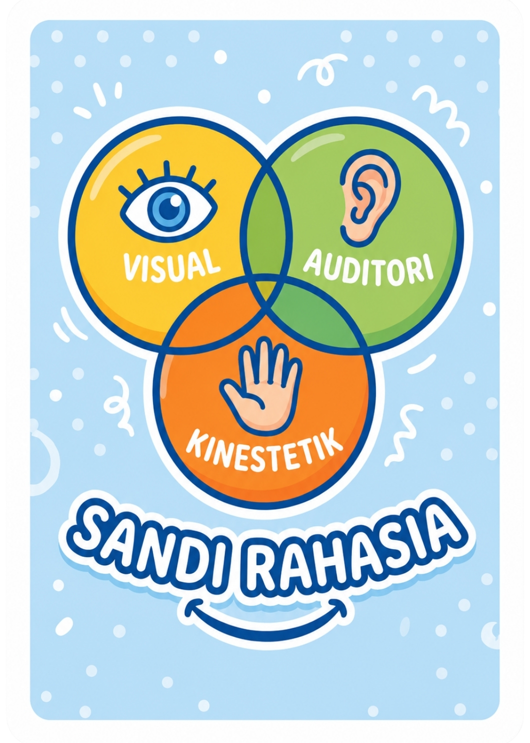 Cover Sandi Rahasia Penjelajah